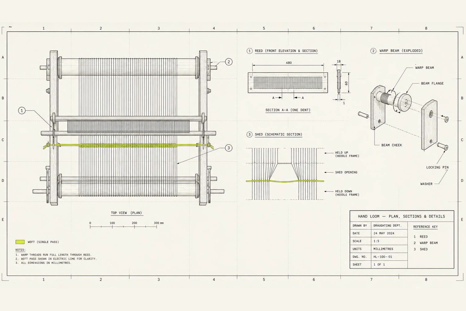 A drafted technical figure of a hand loom seen from above, the warp threads running the length of the plate through the dents of the reed, a single weft pass picked out in lime, with numbered callouts to the reed, the warp beam and the shed.