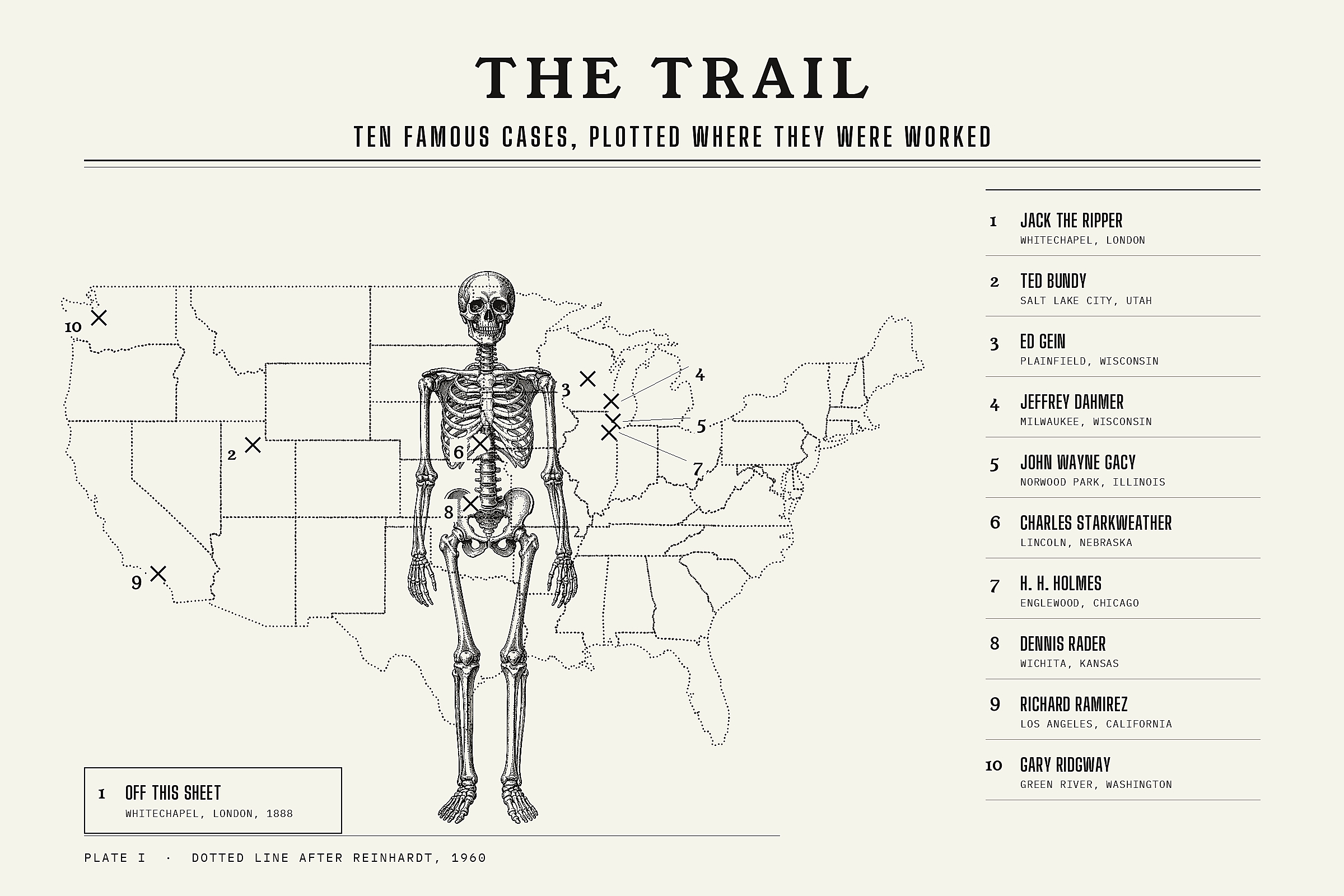 A hand-drawn trail map in the 1960 police-science idiom: the states dotted in, each name on the shelf marked with a cross where the case sits, hand-set legend, black ink on cream stock.